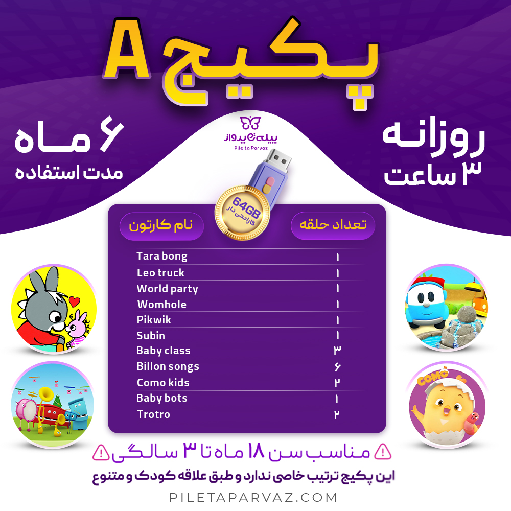 پکیج A آموزش زبان انگلیسی